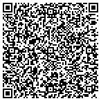 QR code with Russells Hauling Team Incorporated contacts