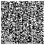 QR code with Wheats Home & Building Center contacts