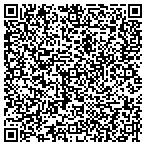 QR code with Commercial Industrial Auctioneers contacts