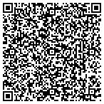 QR code with Mass Department Employment Tranng contacts