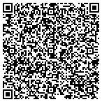QR code with The Brett Johnson Collection LLC contacts