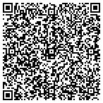 QR code with Core Temperature Thermal Wear contacts
