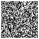 QR code with Minden Lumber & Hardware contacts