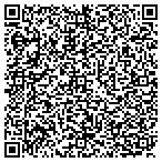 QR code with Sutherland Building Material Shopping Centers Inc contacts