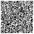 QR code with Sutherland Lumber & Home Improvement contacts