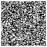QR code with Sutherland's Friendly Home Improvement Centers Inc contacts