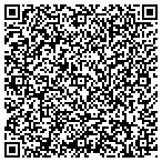 QR code with Waggoner True Value Home Center contacts