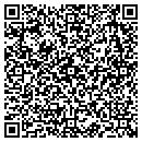 QR code with Midland Lumber of Circle contacts