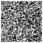 QR code with Thomas Magnete USA LLC contacts