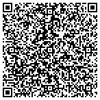 QR code with Thomas Magnete USA LLC contacts