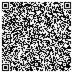 QR code with AEM Solutions contacts