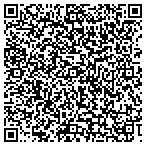 QR code with Mead Building Centers Of Norfolk Inc contacts