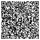 QR code with Millers Oath contacts