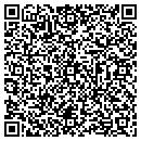 QR code with Martin J Sommerkorn Ii contacts