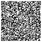 QR code with Pritchard Tim T Appraisal Services contacts