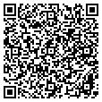 QR code with Pat Biggs contacts