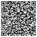 QR code with Ritu's Realty Inc contacts