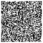 QR code with Express Employment Professionals contacts