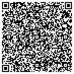 QR code with Foodsafetyrecruiter.com contacts