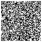 QR code with Jaeger Lumber contacts