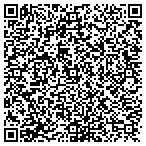 QR code with Advanced Fiber Sensors Inc contacts