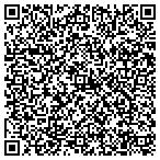 QR code with Praire Keepsakes & Russell Flower Gifts contacts
