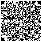 QR code with Information & Data Application Professionals LLC contacts