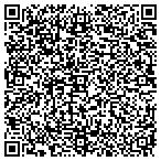 QR code with Mahaffy's Poured Walls, LLC. contacts
