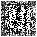 QR code with Mark J Heminger Construction And Excavation contacts