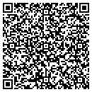 QR code with Mike's Lumber & Hardware contacts