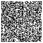 QR code with Monmouth Building Center contacts