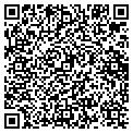 QR code with Screens World contacts