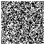 QR code with Lopez Light Hauling Service,LLC contacts
