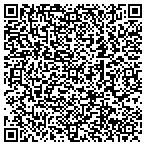 QR code with Michigan Indian Employment & Training Svcs contacts