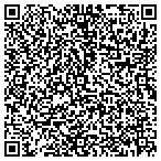 QR code with Kenny & Andrew Watkins Farm Partnership contacts