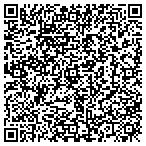 QR code with Test & Measurements Parts contacts