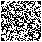 QR code with All Island Leaf Guard contacts
