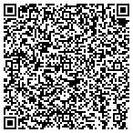 QR code with Mallett Hidden Valley Ranch Partnership contacts