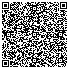 QR code with Malulani Investments Limited contacts