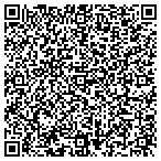 QR code with Rivertek Medical Systems Inc contacts
