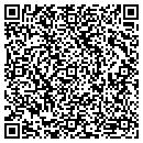 QR code with Mitchells Ranch contacts