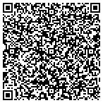 QR code with Thermo Electron Process Systems contacts