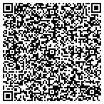 QR code with Promotion-Employment.com contacts