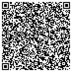 QR code with Sinelli Charles & Sons Cement Contractors contacts