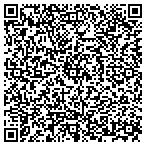 QR code with Sales Consultants-Grand Rapids contacts