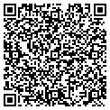 QR code with Retail Solution LLC contacts