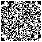 QR code with Duncan Wright Distribution Center contacts