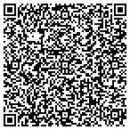 QR code with Laboratory Instrument Calibration Services contacts