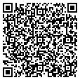 QR code with Sure Staff contacts