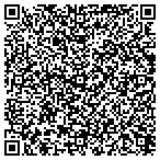 QR code with Sooner Meter Sales & Service contacts